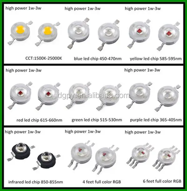 leds 120 degree 5mm Straw Hat 546 Oval SMD LEDs High Power Diodes CE & RoHS Compliant