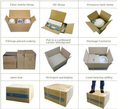 Manufacturer Water filter RO Water Filter Parts RO parts RO pump PP GAC CTO 75GRO membrane T33 filter