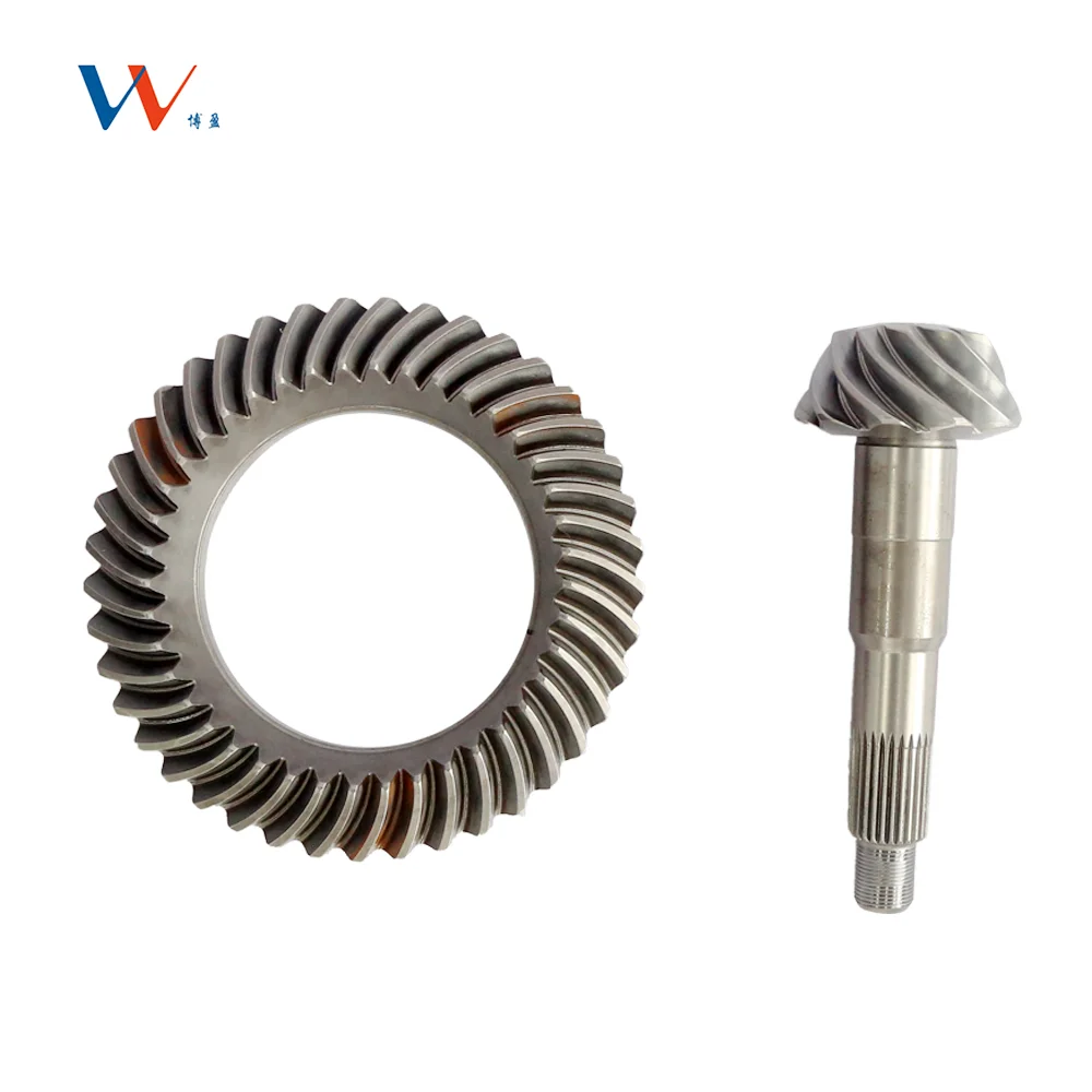 
Large diameter spur gear zero backlash flat gear 