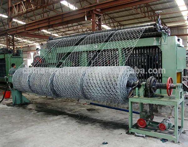 gabion production machines