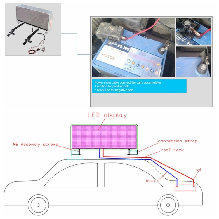 P2.5 taxi cab taxi cab led digital signage advertising billboard sign 3g