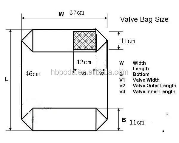 
pp woven block bottom valve cement bag, 25kg 50kg PP Valve Block Bottom Plastic Cement Bag 