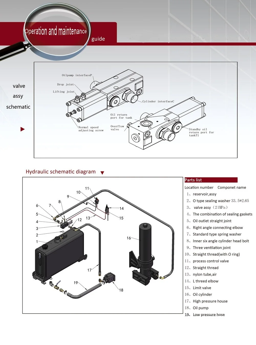 
hyva style tipping valve for tipper truck 