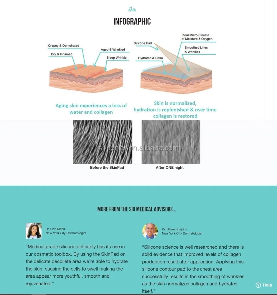 German reusable silicone skin care patch set for body