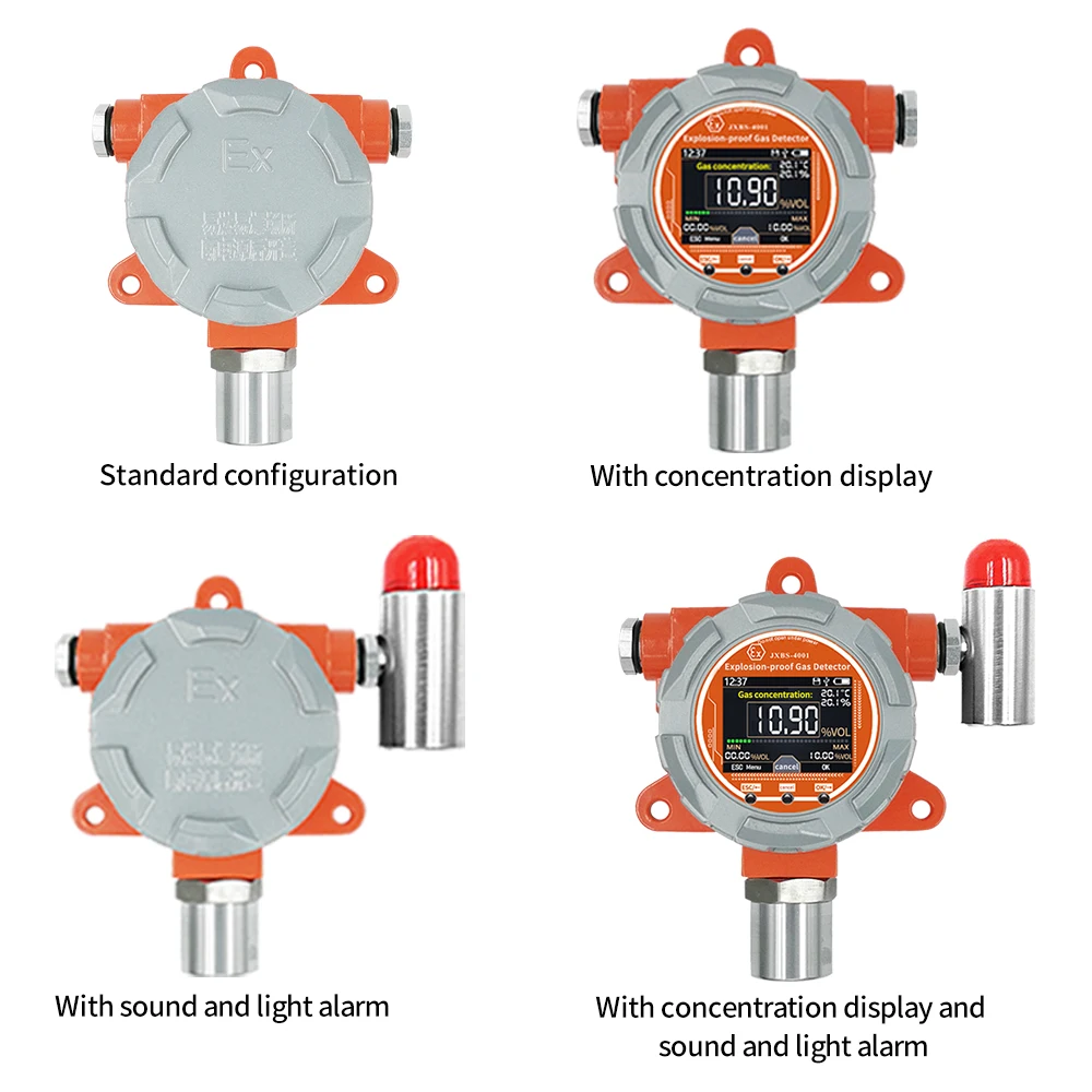 Fixed Explosive-proof NH3 gas Detector NH3 gas leak detector Ammonia gas analyzer