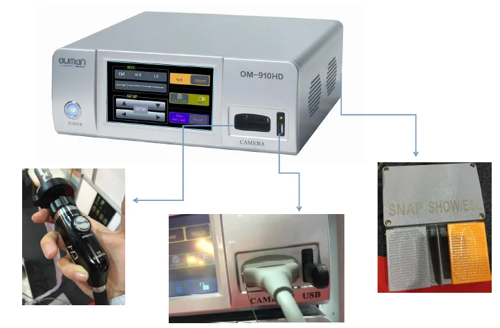 Medical grade full HD 1080p 3CMOS laparoscopy camera