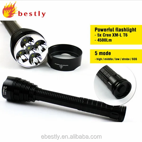 Модный дизайнерский светодиодный фонарик/мощный фонарик T6 перезаряжаемый