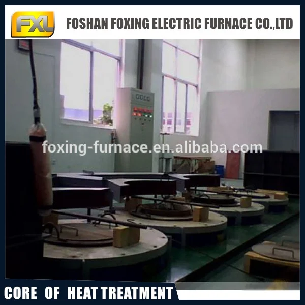 Industrial Electric Pit Type Gas Nitriding Furnace,