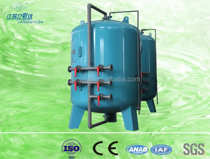 Washable activated carbon filter to remove sulphur dioxide and nitrogen dioxide