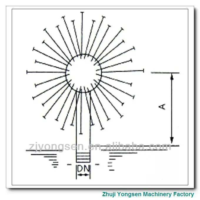 
Waterscape Crystal Ball Dandelion Fountain Spray Nozzles 1' 
