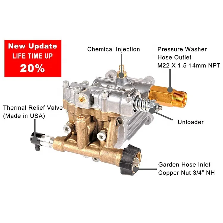 Power washer hydraulic horizontal gasoline high pressure plunger pump