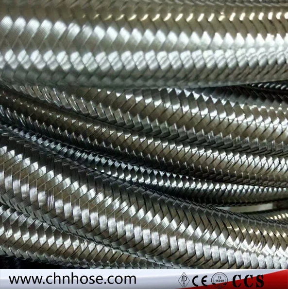 Топливная охлаждающая жидкость ровный тефлоновый шланг с оплеткой из волокна 1/8 inch SAE100 R14