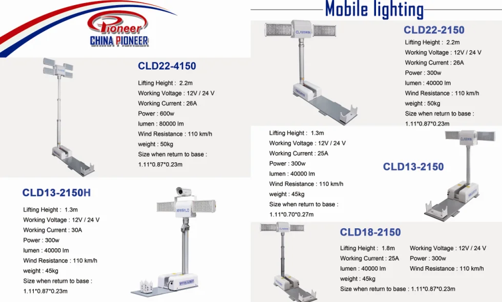3meter to 5 meter vehicle telescopic pneumatic folding mast light