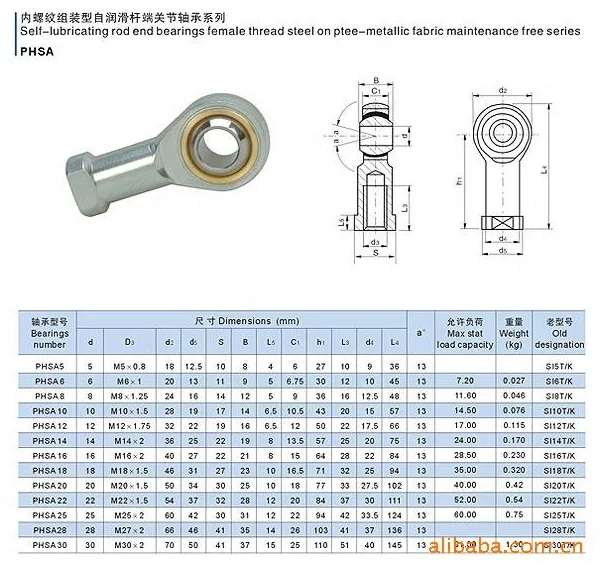 
PHSA12.PHSA14.PHSA16.PHSA18 Self-lubricating rod end bearing pillow ball joint bearing 