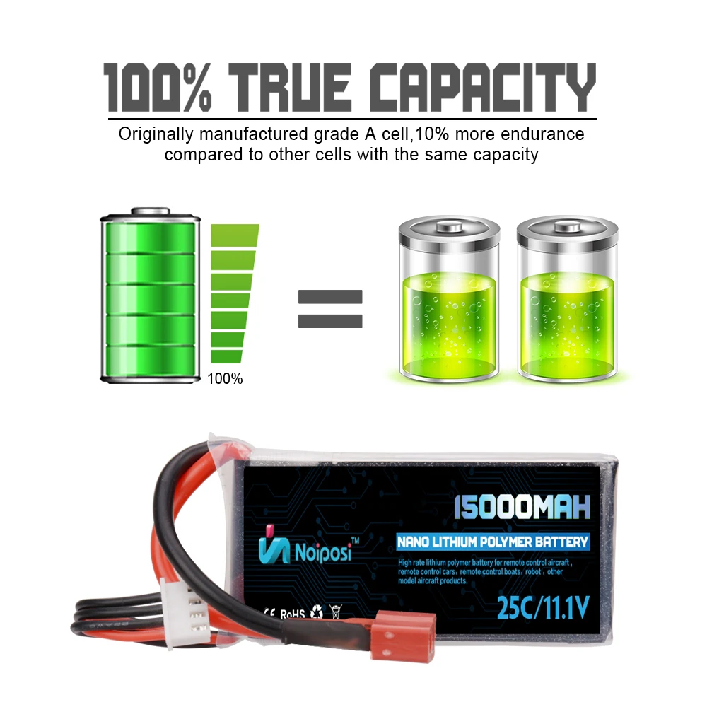 Great power 60c 3S 15000mAh 11.1v lipo rc lithium polymer battery