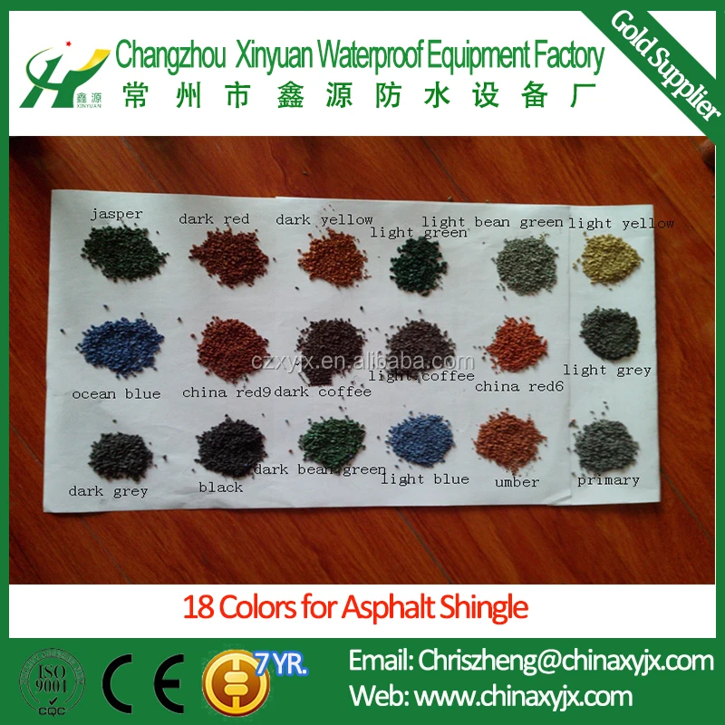 Colored Sand for Asphalt Roofing Shingle