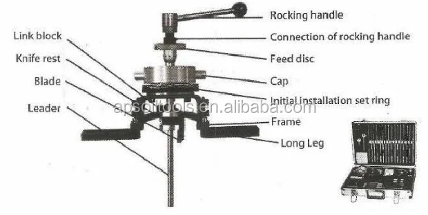 Manual Valve seat boring machine model :QM18---(basic model)