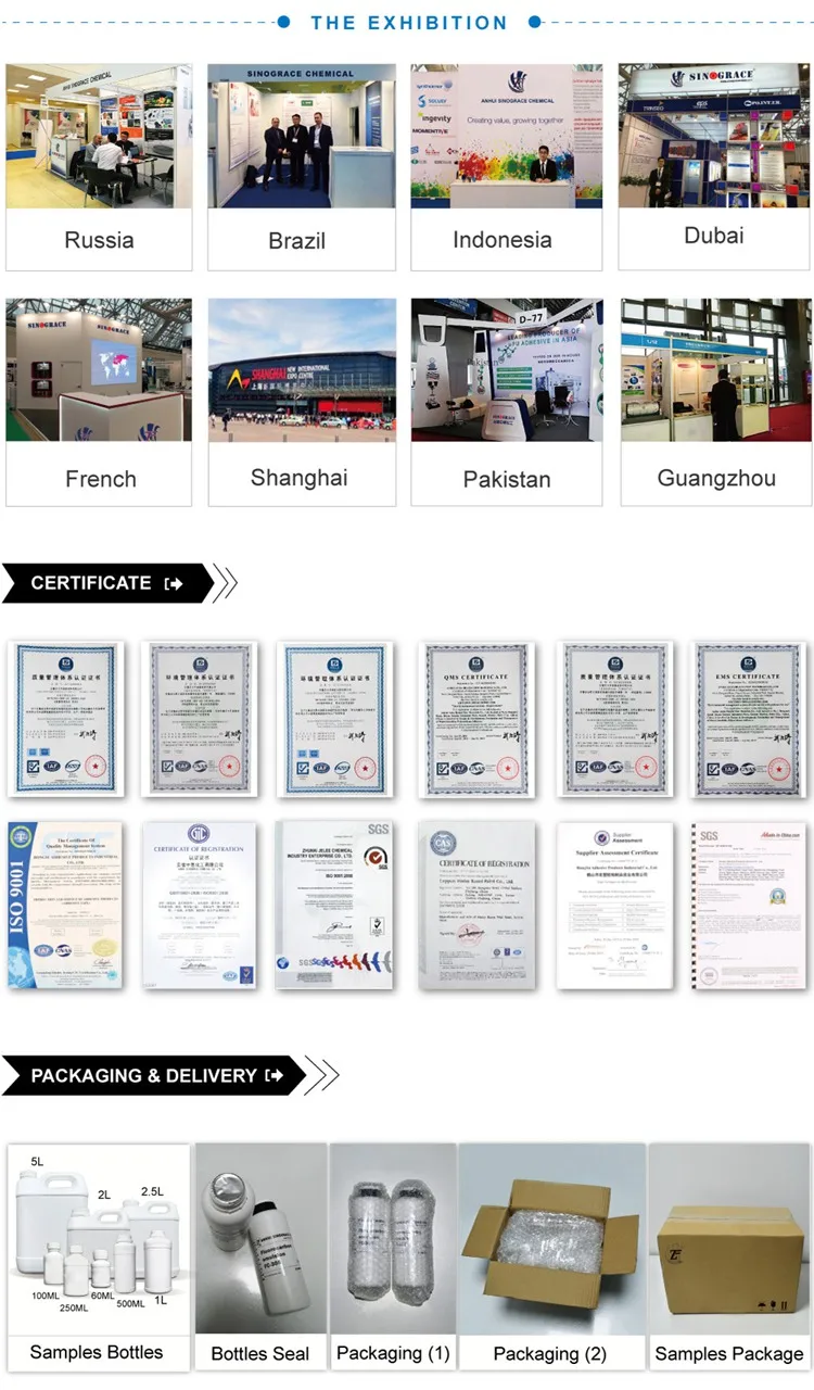 External Polisher Compound For Vehicles