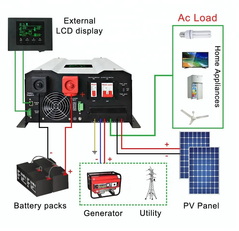 
Hybrid off grid Solar inverter 10kw for solar panel inverter CE 