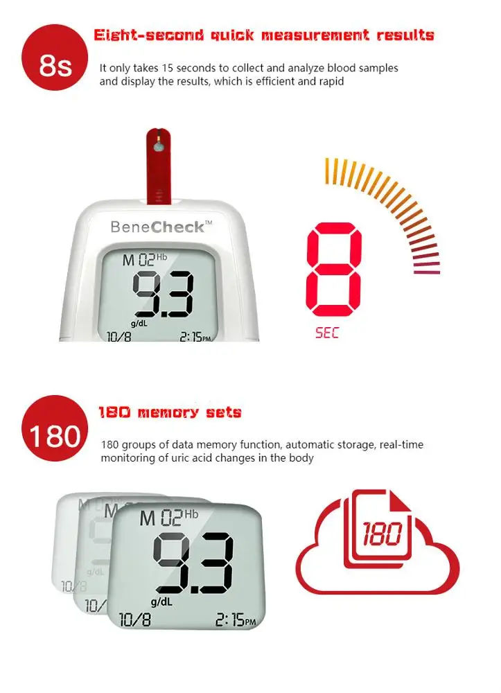 
Blood Test Machine for home use benecheck blood glucose meter Test Strips 