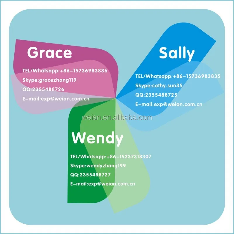 
disposable nonwoven surgical drapes universal sheet sgeneral surgical kits 