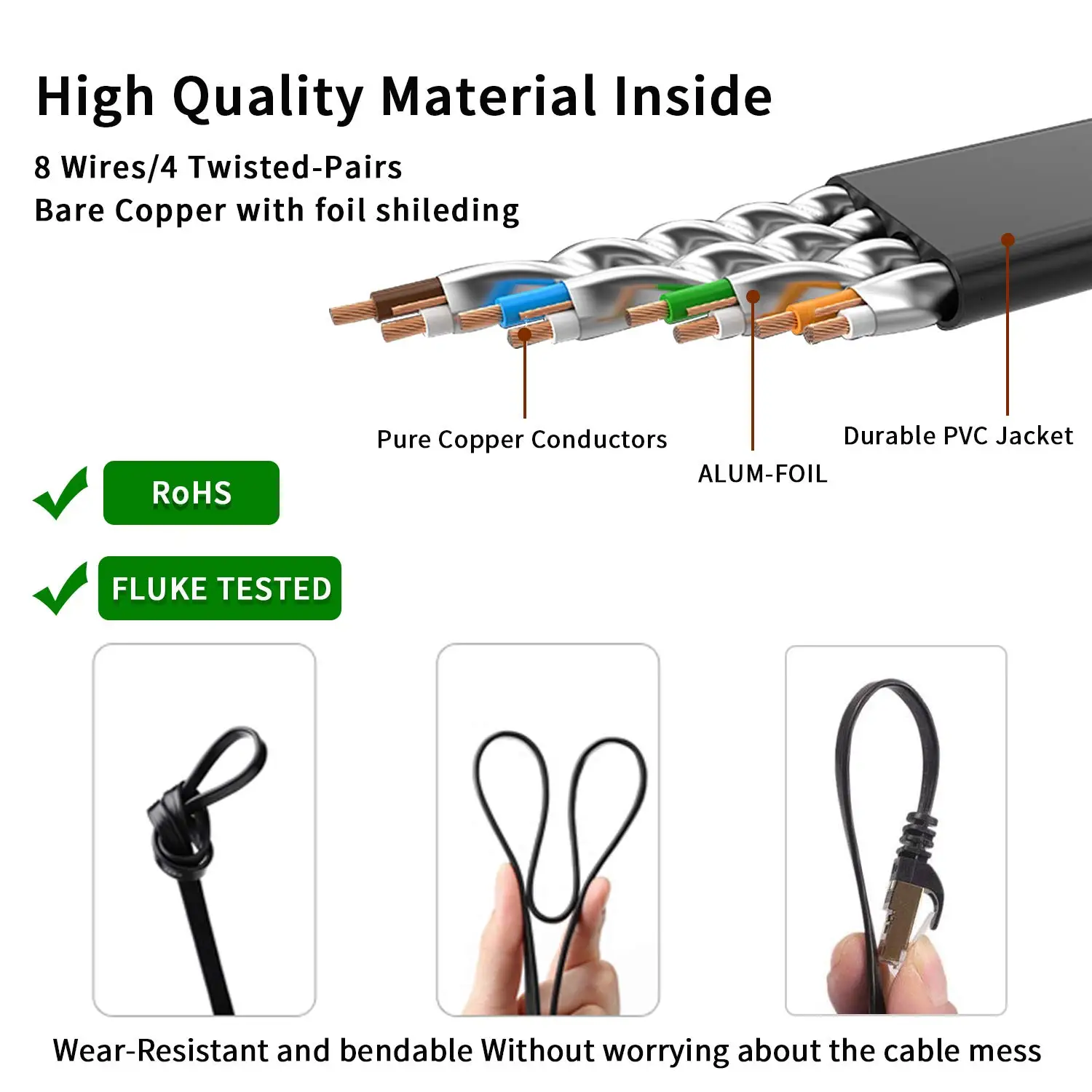 Glory 3ft SFTP PVC RJ45 Cat7 Patch Cord Telecom Copper Cables 1m Cat 7 Patch Cord for Network Communication Cable