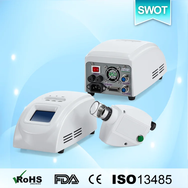 
High performance medical for co2 fractional laser scanner 