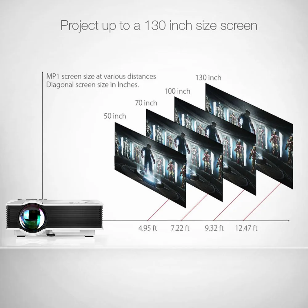 Светодиодный проектор 4K мультимедийный домашний кинотеатр 800x480P 1200 люмен