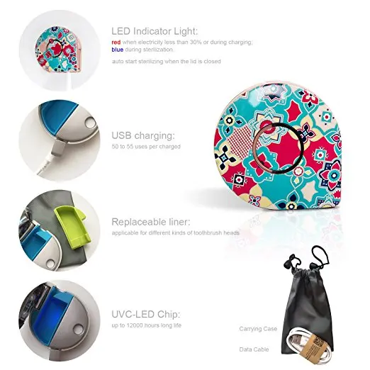 
FCC CE Approved Portable UV Light Toothbrush Sanitizer 