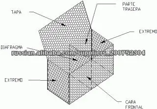 Габионые сетчатые,Матрацы Рено