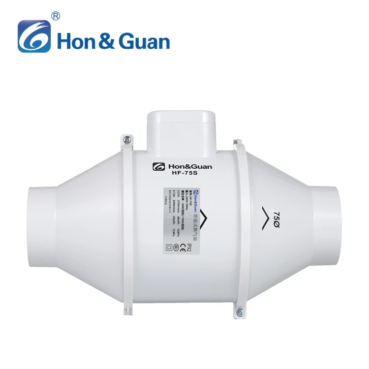 Hot sale greenhouse high quality exhaust axial flow fan