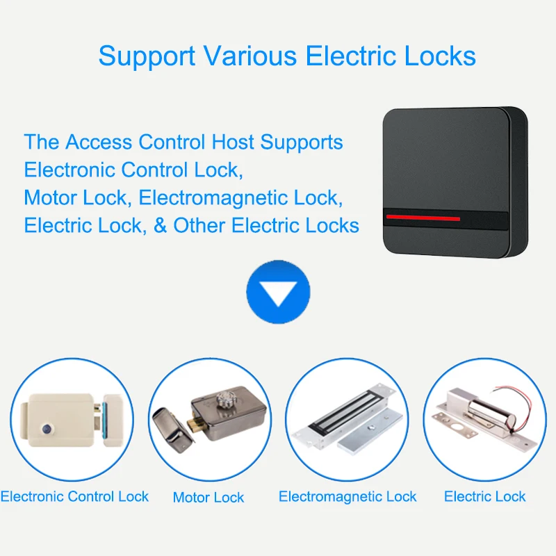 Eseye 13.56MHZ/125KHZ Smart IC ID Chip Access Control System Card Reader IP68 Waterproof