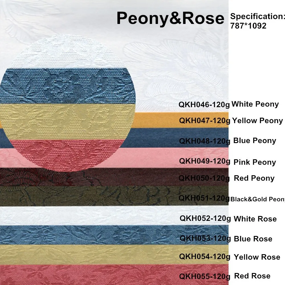 
 Различные тисненые текстуры Скрапбукинг шаблон бумага  