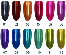 Charming Flower  Watercolor Paint  Nail Art Supplies