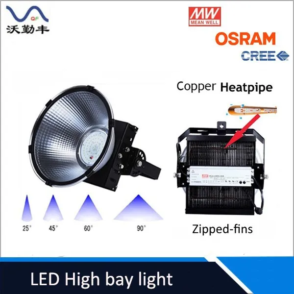 Высокая мощность 90 лм / вт OSRAM 150 Вт низкие огни залива ebay