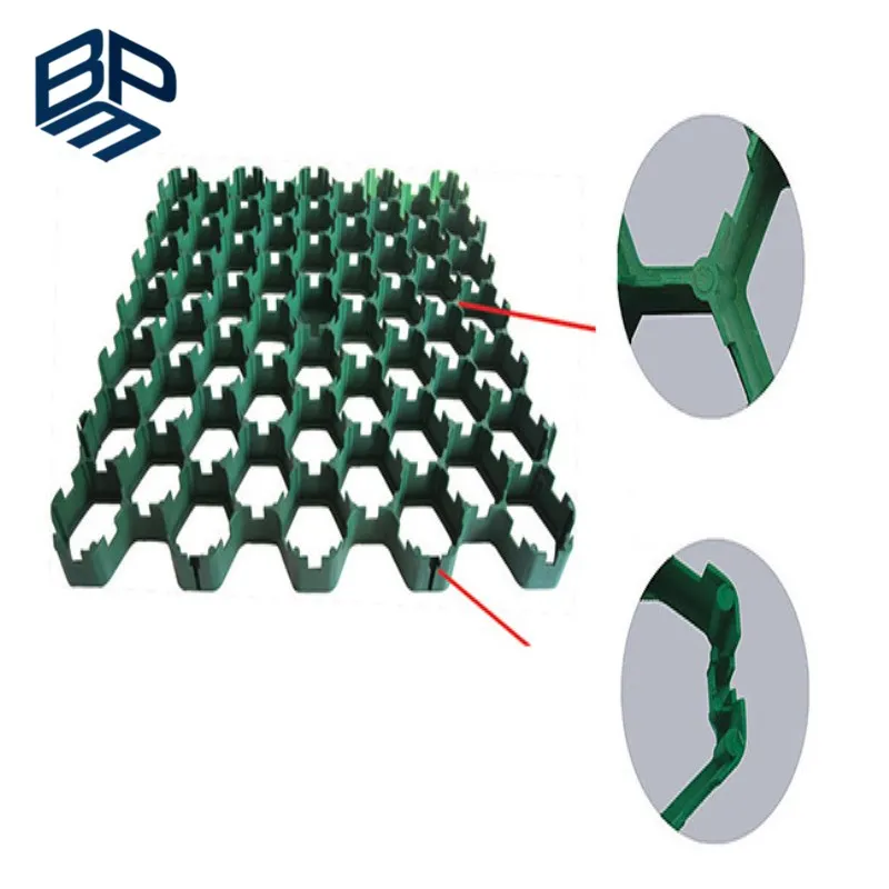 
HDPE Plastic Grass pavement lawn grid used in landscaping 