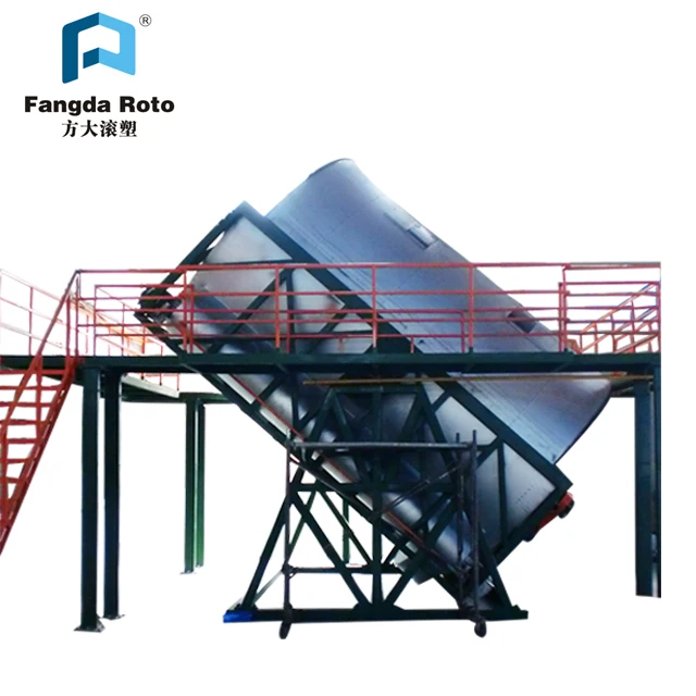 Fangda Roto рок-н-ролл ротоформовочная