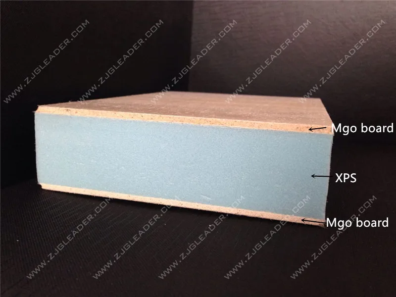 2023 new Sandwich wall panel for sale uae