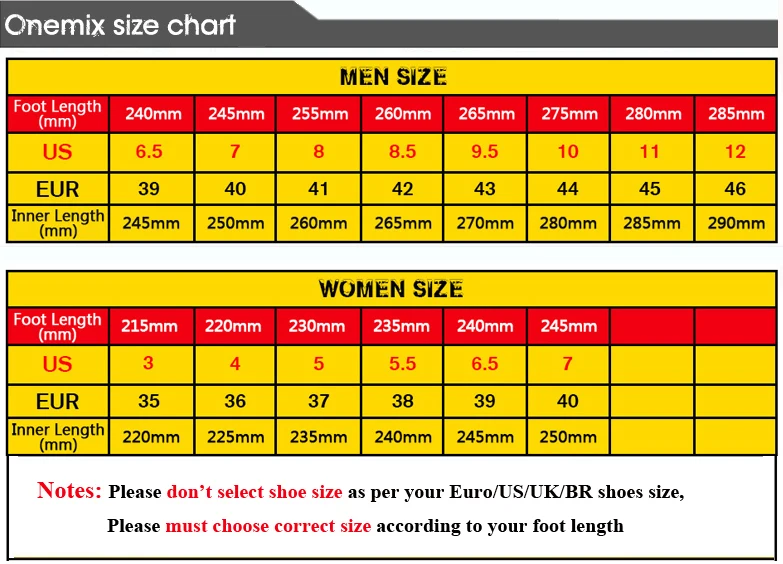 Most Popular Men S Shoe Size Us Most Popular Men S Shoe Size Us