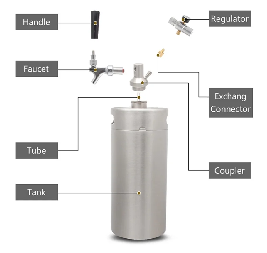Stainless Steel Mini Beer Keg Pressurized Beer Growler For Craft Dispenser System With Regulator With Co2 Regulator