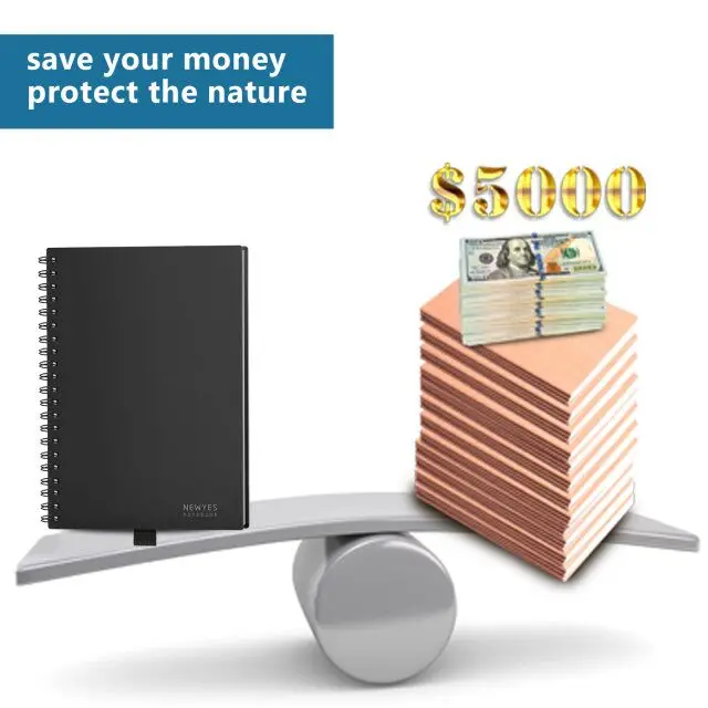 Oem/Odm Office Recycled Stone Paper Erasable Notepad Spiral Smart Rewritable Notebook