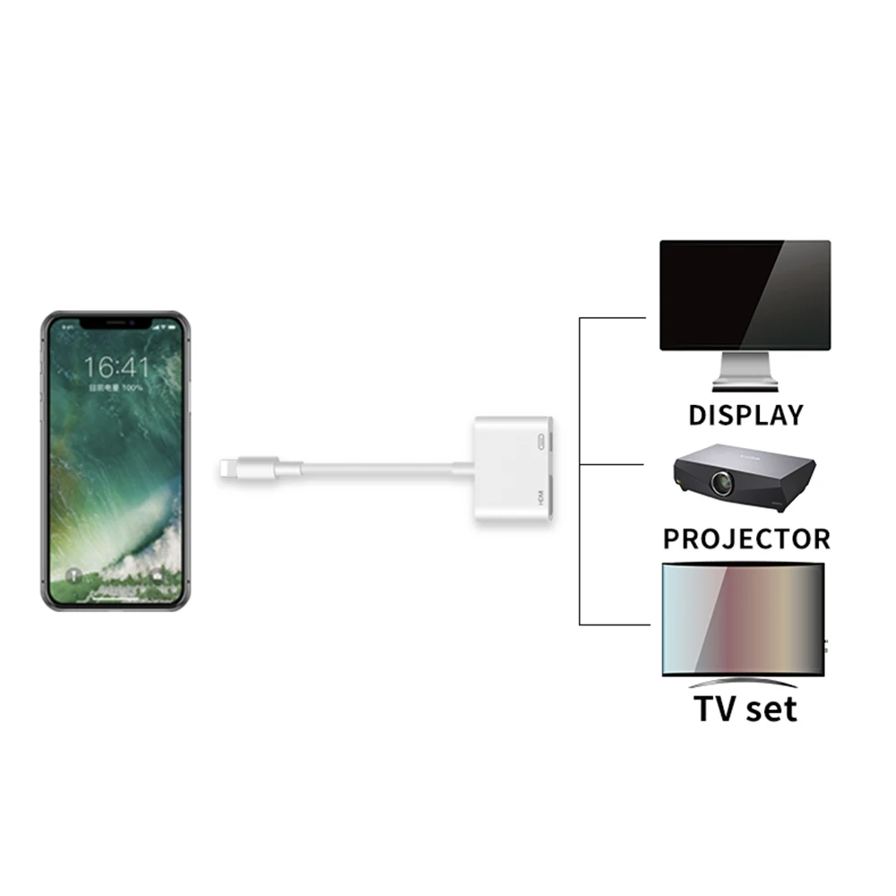  Адаптер Lightning/HDMI-совместимый с 4K видео цифровой AV-кабель для
