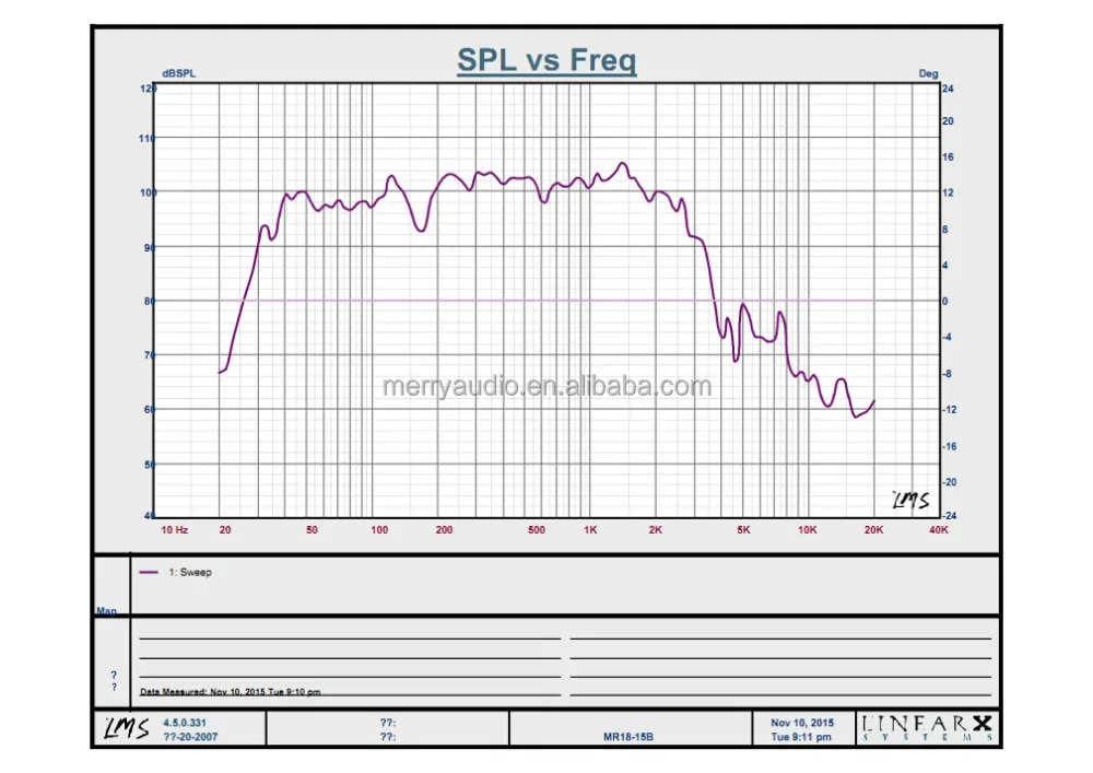 MR18-15B oem speaker manufacture midbass woofer speakers audio system sound professional 18' speaker