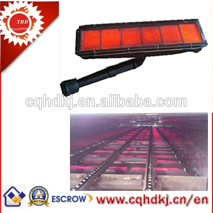 полная система длительный срок использования керамические инфракрасные краска сушки нагревателя