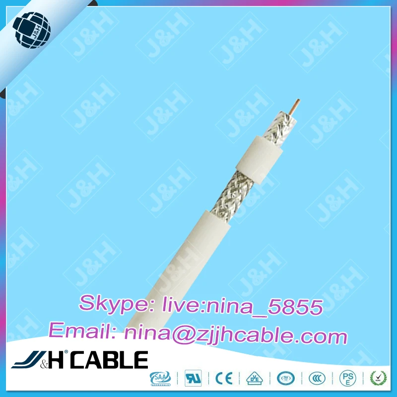 50 ОМ Коаксиальный кабель RG58/U Коаксиальный кабель