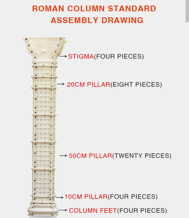 Decorative Plastic Concrete round pillar column mold
