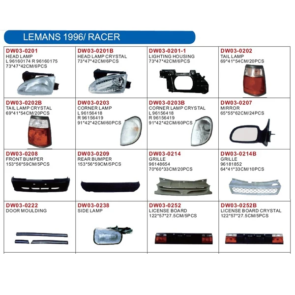 auto lamp and body parts for DAEWOO LEMANS 1996/ RACER