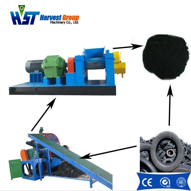 tire making machine complete plant scrap tyre crusher with high quality