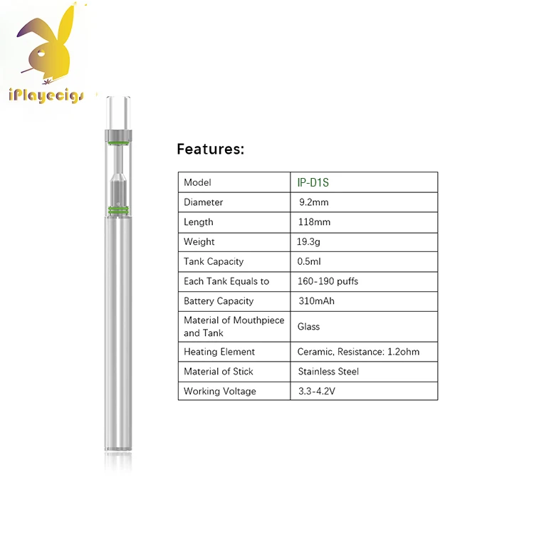 
2018 Trending Product Vape Battery 510 Custom Logo China Wholesale Disposable Cbd Vap Pen 