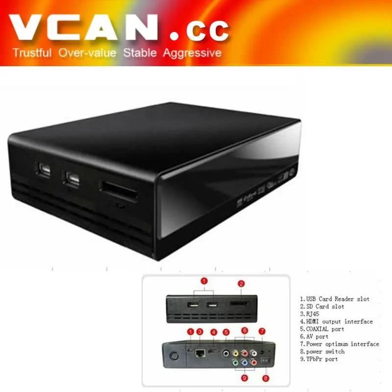 Android tv converter tv box router full hd android 4.0 tv box with wifi 1.3